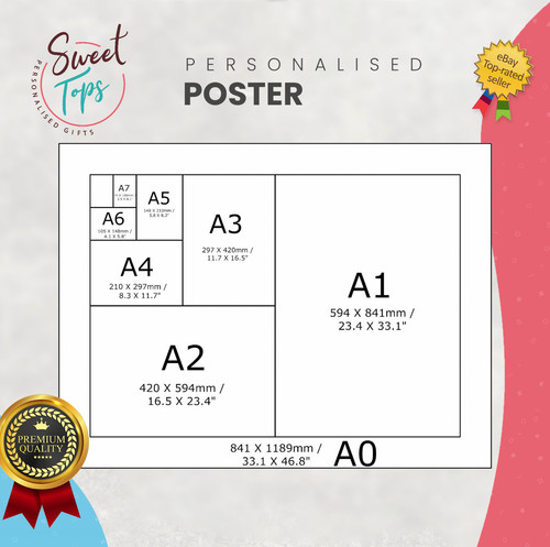 Personalised custom poster - personalised,